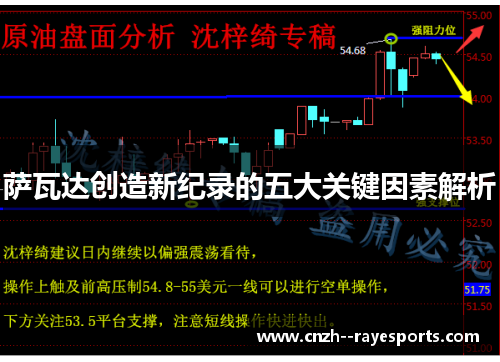 萨瓦达创造新纪录的五大关键因素解析
