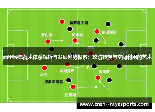 西甲经典战术体系解析与发展趋势探索：攻防转换与空间利用的艺术