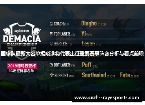 国家队最新大名单揭晓谁将代表出征重要赛事阵容分析与看点前瞻