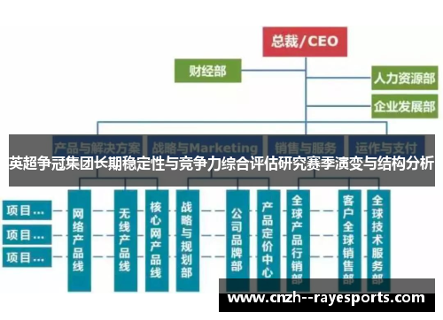 英超争冠集团长期稳定性与竞争力综合评估研究赛季演变与结构分析