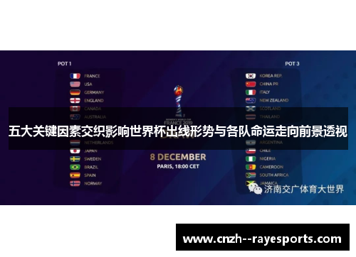 五大关键因素交织影响世界杯出线形势与各队命运走向前景透视