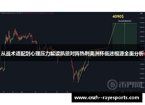 从战术适配到心理压力解读凯恩对阵热刺美洲杯低迷根源全面分析