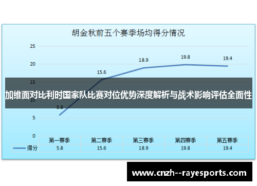 加维面对比利时国家队比赛对位优势深度解析与战术影响评估全面性