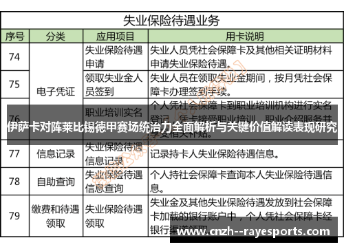 伊萨卡对阵莱比锡德甲赛场统治力全面解析与关键价值解读表现研究
