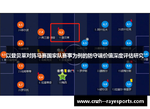 以登贝莱对阵马赛国家队赛事为例的防守端价值深度评估研究